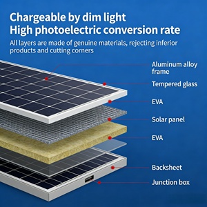 Mujin Portable Solar Powered Aluminum Decorative Light Box Mobile <strong>Vertical</strong> Advertising <strong>Billboard</strong> - Product Image 4