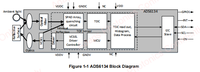 Sensor de Medición de Distancia DToF ADS6134 4x4, Módulo Mini SMD, VCSEL de 940nm, I2C, Bajo Consumo, Cámara AF, Robot Aspirador, Detección de Gestos, 4.8m