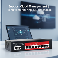 Precio de Fábrica al por Mayor, Control Remoto a Distancia, Switch Administrado en la Nube de 120w, 8 Puertos PoE, 1000mbps, Salida DC48v