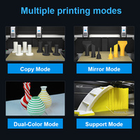 Imprimante MD-400D de figurines 3d IDEX haute vitesse 300 mm/s Imprimante 3d industrielle