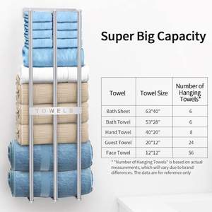 Porte-serviettes de rangement pour salle de bain de haute qualité Porte-serviettes mural roulé ou plié avec porte-serviettes à 3 rails Noir - Product Image 5