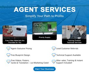 Snadi fabbrica <span class=keywords><strong>Full</strong></span> Power generatore solare per la casa di energia solare 300W/500W/1000W 230v centrale elettrica portatile - Product Image 6