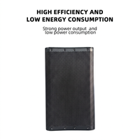 Speaker Aktif Plastik 2 Way 15 Inch Efisiensi Tinggi dan Konsumsi Energi Rendah