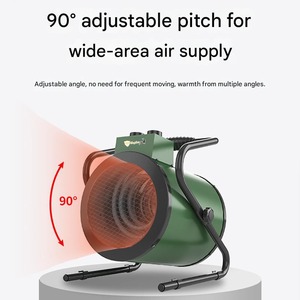 Chauffe-air industriel certifié CE 3KW 3000W, prix usine et livraison rapide, tube chauffant en acier inoxydable avec protection contre la surchauffe - Product Image 4