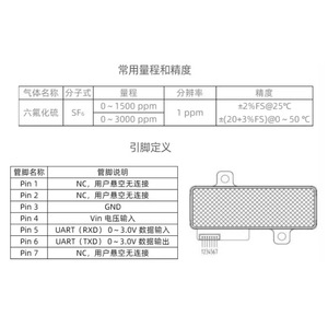 Sensor de Gas Hexafluoruro de Azufre MH-T5052B 0-3000 ppm con Salida UART para Instrumentos y Medidores - Product Image 2