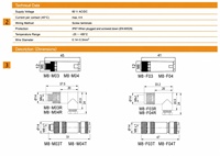 Connecteur de capteur M8-M03 M04 3 broches 4P M8, fiche mâle à bornes à vis, étanche IP67, 4A 60V, circulaire pour capteur de proximité et automatisation