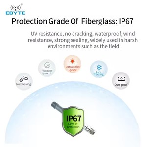เสาอากาศไฟเบอร์กลาสแบบรอบทิศทาง Ebyte ODM กำลังขยายสูง 230/433/470/868MHz ระยะการสื่อสารไกล สำหรับโมดูล LoRa และเกตเวย์ - Product Image 5