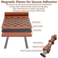 Jeu d'échecs de luxe en cuir PU avec logo personnalisé, pièces magnétiques, nouveau design, plateau portable, jeu de société enroulable pour les voyages et le divertissement