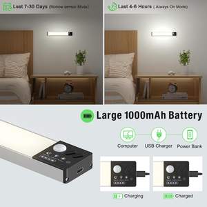 Under Cabinet Lighting with Charging Station, 3 Color Temperature Rechargeable Dimmable Motion <b>Sensor</b> <b>Light</b> Indoor for Kitchen - Product Image 2