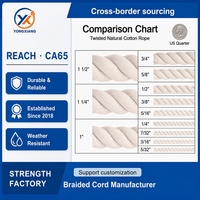 Cordon en coton naturel tressé souple et durable pour macramé, suspension murale, porte-plante, décoration intérieure