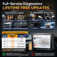 THINKCAR THINKSCAN 689BT, Herramienta de Diagnóstico Bluetooth con Codificación ECU y 34 Funciones de Reinicio, Actualizaciones Gratuitas de por Vida, Escáner OBD2 para Talleres de Reparación de Automóviles