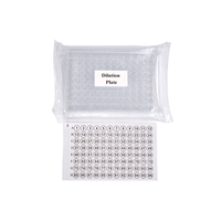 Kit de test ELISA pour la protéine C-réactive canine (CRP), instrument vétérinaire précis pour le diagnostic