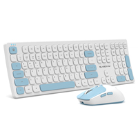 Ensemble clavier et souris sans fil SUNSONNY S-R5000, double mode, rechargeable, ultra fin, ergonomique, silencieux, pour PC portable