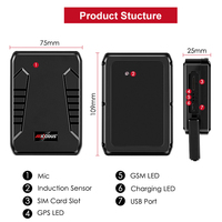ML808G Localisateur GPS de conteneur de fret magnétique 10000mah Dispositif de suivi 4G Tracker Gps avec batterie rechargeable longue durée