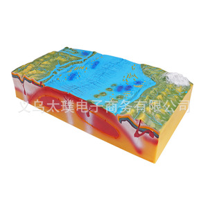 Modèles de tectonique des plaques et de morphologie géographique ; vente en gros transfrontalière d'aides pédagogiques de démonstration pour les niveaux junior et senior - Product Image 3