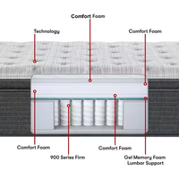 Matelas en mousse haute densité doux comme un nuage 25d, taille king queen, matelas compressé, matelas de 10, 12, 16 pouces, matelas moyen premium