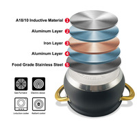 Ensemble d'ustensiles de cuisine en acier inoxydable, batterie de cuisine en acier inoxydable, casseroles et poêles