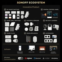Interruptor Inteligente Wifi Sonoff Mini Extreme Minir4 Tamaño Súper Diminuto 10A 240V Control de Señal Remota Inalámbrica Sistema de Hogar Inteligente Ewelink