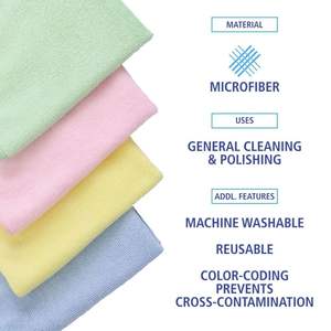 "<b>Quick</b>-Dry Microfiber Cleaning Cloths 16 X 16 Yellow 24-Pack for Car Detailing" - Product Image 2