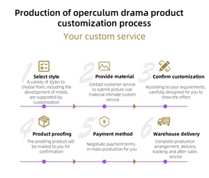 Công Nghiệp Steampunk Phong Cách Treo Tường Hàng May Mặc Đường Ray Đa Năng Ống Quần Áo Kệ Treo Thanh Cho Tủ Quần Áo Bán Lẻ Hiển Thị - Product Image 6