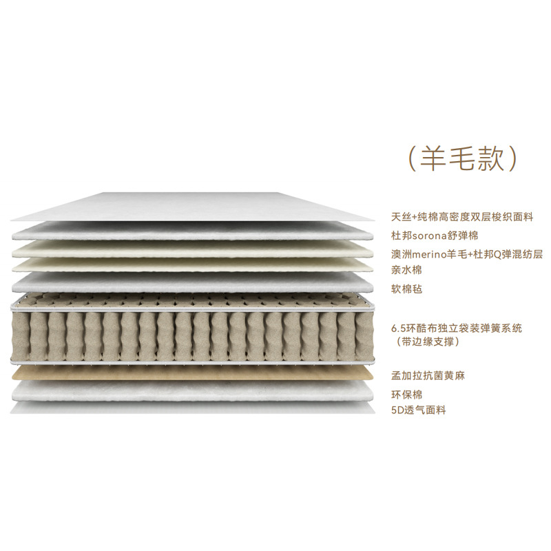 Wool handmade mattress [slightly soft]