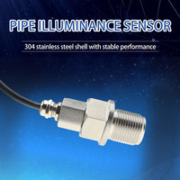 Capteur d'éclairement et de luminosité IP65 étanche, sortie analogique 4-20mA 0-10V RS485, en acier inoxydable 304, filetage M27 pour pipeline
