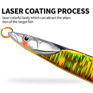 Señuelo <span class=keywords><strong>de</strong></span> Pesca Vertical <span class=keywords><strong>de</strong></span> Metal para Agua Salada, con Ojos Láser 3D Luminosos, <span class=keywords><strong>de</strong></span> Aleación <span class=keywords><strong>de</strong></span> Plomo <span class=keywords><strong>de</strong></span> Hundimiento Rápido, 80g 300g, para Pesca en Alta Mar y Océano - Product Image 2