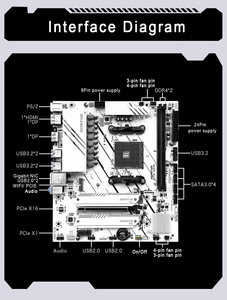 JGINYUE B550M GAMING ARGB M-ATX <span class=keywords><strong>Motherboard</strong></span> mendukung AM4 4000 5000 seri Cpu Ddr4 PC <span class=keywords><strong>Motherboard</strong></span> - Product Image 2