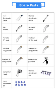 เครื่องสปาผิวหน้าไฮโดรเดอร์มาเบรชั่น 11 in 1 พร้อมหน้าจอสัมผัสขนาด 10.2 นิ้ว และระบบดูดสุญญากาศแรงสูงสำหรับกำจัดสิวเสี้ยน - Product Image 6