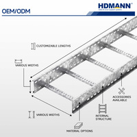 Échelle à câbles en acier au carbone galvanisé à chaud Hdmann, robuste, pour le routage de câbles électriques en extérieur dans les centrales électriques industrielles