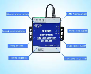 New S130 4 gam từ xa GSM di động SMS báo động điều khiển GSM cổng Opener - Product Image 4