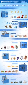 Carton làm cựu công nghiệp tự động cứng nhắc nhỏ trường hợp erector bao bì các tông Hộp gấp hình thành máy dựng - Product Image 4