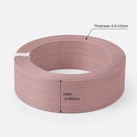 Bande de chant PVC de haute qualité, résistante à l'eau et au brillant, pour la protection des bords des meubles et des armoires écologiques