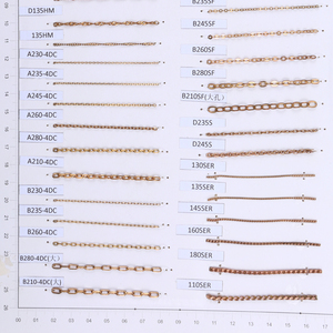 Cadena de Latón al por Mayor en Bruto para Joyería, Cadena de Cable, Cadena <span class=keywords><strong>Singa</strong></span> Pore, Cadenas Elegantes - Product Image 3