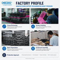 Raquette de badminton d'origine d'usine, haute qualité, alliage d'aluminium léger, fabrication chinoise 2025, batte de badminton, dureté, poignée en PU, modèle