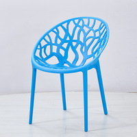 Nid d'oiseau en plastique Chaise en PP Extérieur