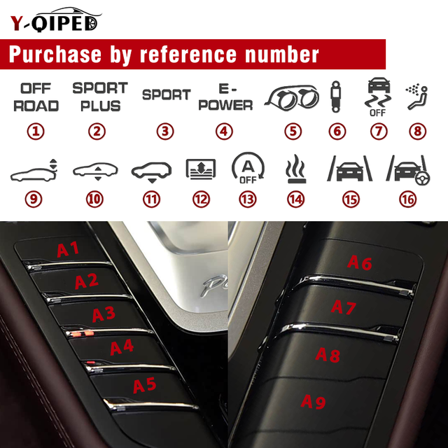 7PP907041A AC Climate Volume Control Switch Button Chrome Strip Cover For Porsche Cayenne Panamera Macan car Accessories Parts