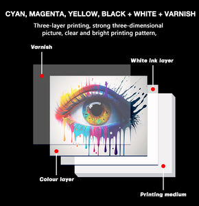 A3 UV 喷墨打印机（卷对卷）新型 4 头打印头 2400 DPI，适用于定制标签和高速铝箔打印 - Product Image 6