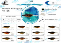 Plongeur profond vairon japon crankbait leurre blanc crankbait swimbait pour la pêche au bar leurres en vrac pas cher