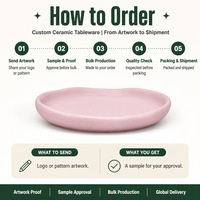 Assiette en céramique rose brillante à bords ondulés irréguliers de 4,72 pouces, personnalisable avec logo, pour desserts et apéritifs, idéale pour les pâtisseries - Vente en gros