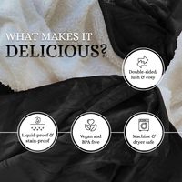 Couverture imperméable Sacred Weapon VIP Deluxe Queen King, protège-matelas en polaire sherpa, jeté noir 80 x 80 pouces - Cuddle Puddle Bed
