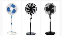Ventilateurs de sol Prix de gros 220V Chambre à coucher Moderne Ventilateur électrique oscillant de table pour intérieur