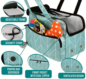 Одобренная авиакомпаниями портативная прочная дышащая мягкая полиэстеровая сумка-переноска для животных с застежкой-молнией и подкладкой из шерпы, до 5,4 кг - Product Image 5