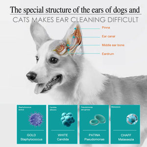 Gotas para Oídos de Perros y Gatos, Limpiador de Oídos para Mascotas, Disolución de <span class=keywords><strong>Cera</strong></span>, Eliminación de Olores, Alivio de Picazón, Aloe Natural, Glicerina, Alantoína, Salud Animal - Product Image 4