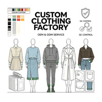 Fabricants de vêtements de haute qualité, fournisseurs de vêtements, entreprises, marques, vente en gros personnalisée, OEM/ODM, robes pour femmes pour les marques de créateurs