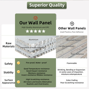 Customized Lightweight Fireproof And Waterproof <strong>Aluminum</strong> <strong>Honeycomb</strong> Boards For Wall Cladding And Furniture - Product Image 3