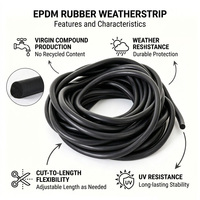 Bande d'étanchéité cylindrique en caoutchouc EPDM à structure en mousse imperméable, sans déformation, à compression longue durée, améliorant l'élasticité