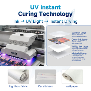 1.8m Multi-Functional Mesh Belt Direct Textile <b>Printer</b> 4 piece I3200 Printheads High Quality Fabric Printing Machine For Garment - Product Image 3