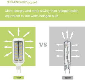 <span class=keywords><strong>10W</strong></span> g8.5 Dimmable dẫn ánh sáng bóng đèn ấm trắng 110-130V/220-240V cảm biến chuyển đổi nhôm & PC đèn cơ thể gốm ROHS chứng nhận - Product Image 3