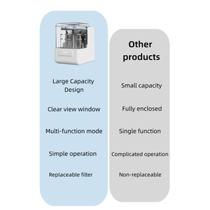 เครื่องล้างและอบขวดอเนกประสงค์ โรงงานขายส่งโดยตรง ทำความสะอาดรวดเร็ว เครื่องล้างขวดนมเด็ก - Product Image 3